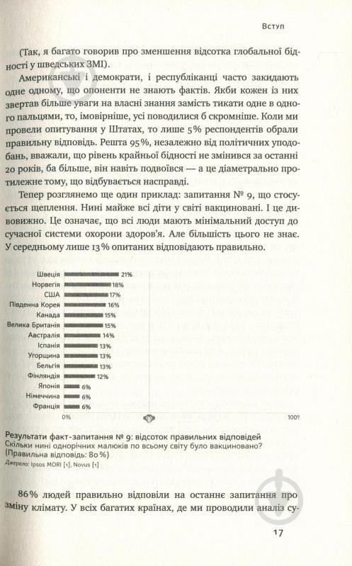 Книга Ганс Рослинг «Фактологія. 10 хибних уявлень про світ, і чому все набагато краще, ніж ми думаємо» 978-617-7682-58-4 - фото 13