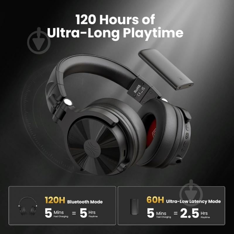 Bluetooth-гарнитура Oneodio (Studio Max 1 Black) - фото 4 Bluetooth-гарнитура Oneodio (Studio Max 1 Black) - фото 4