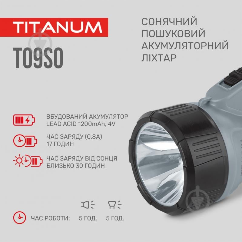 Світлодіодний ліхтарик TITANUM TLF-T09SO світло-сірий - фото 7