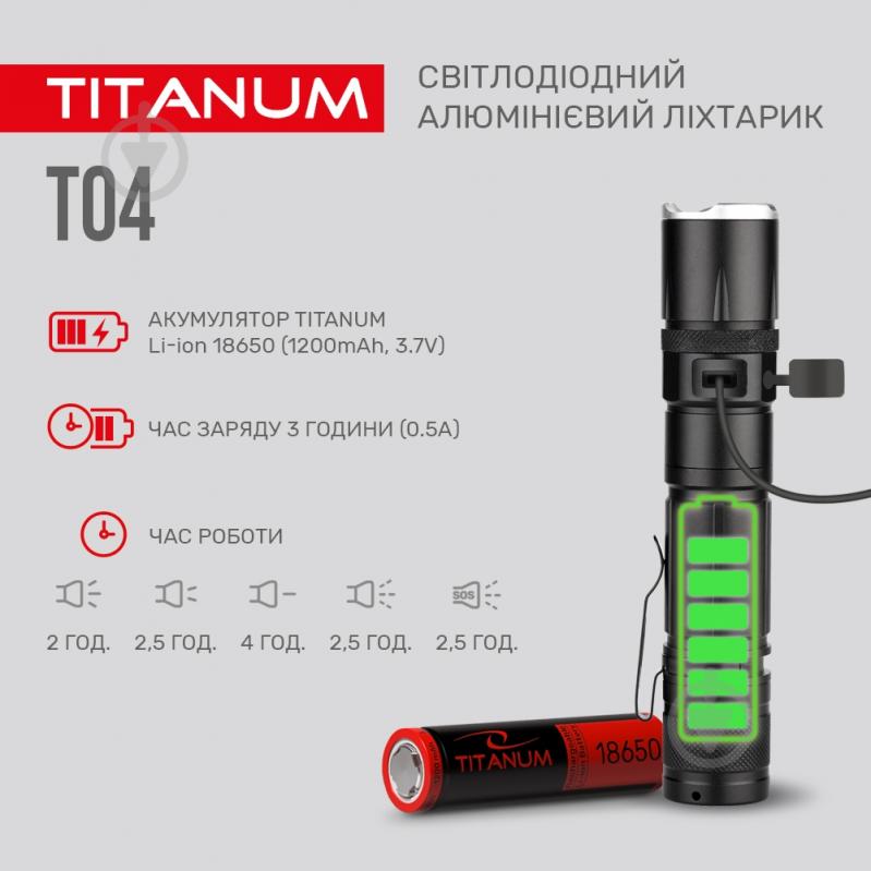 Светодиодный фонарик TITANUM TLF-T04 300Lm 6500K черный - фото 6