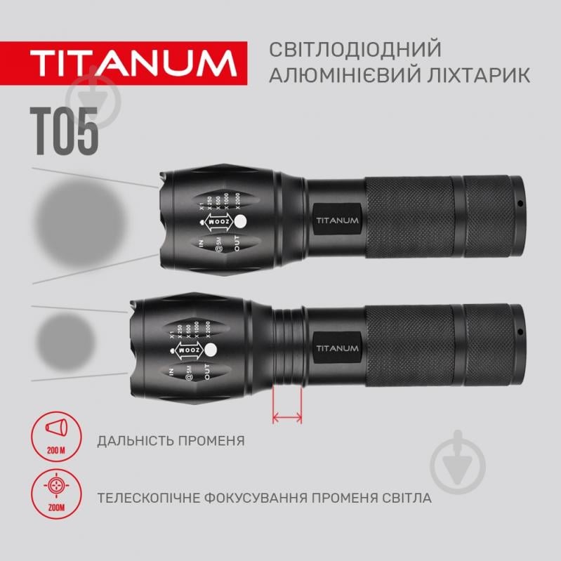 Світильник світлодіодний TITANUM TLF-T05 300Lm 6500K чорний - фото 5