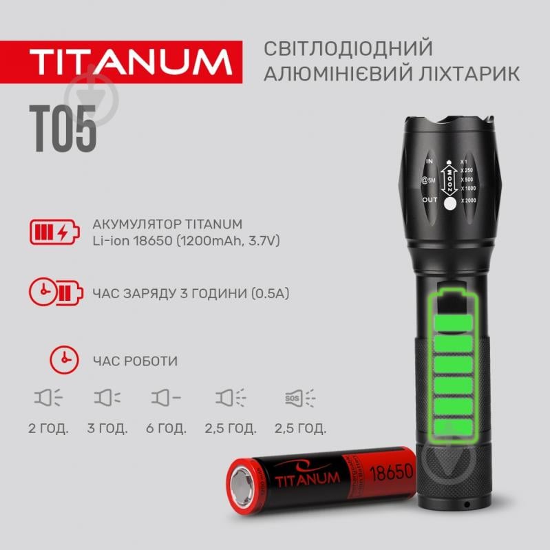 Світильник світлодіодний TITANUM TLF-T05 300Lm 6500K чорний - фото 7