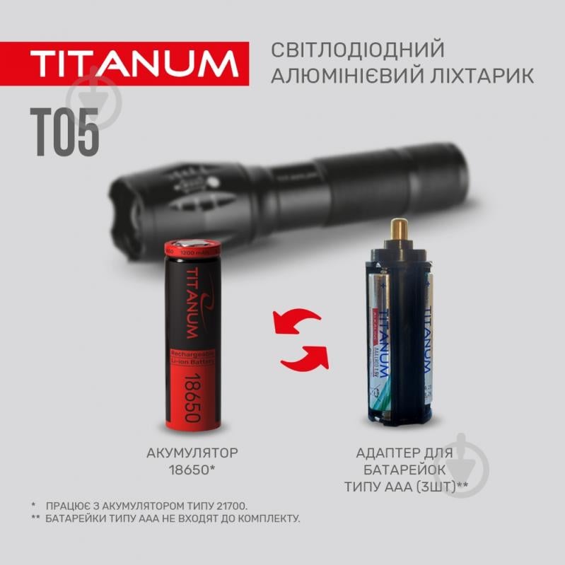 Світильник світлодіодний TITANUM TLF-T05 300Lm 6500K чорний - фото 8