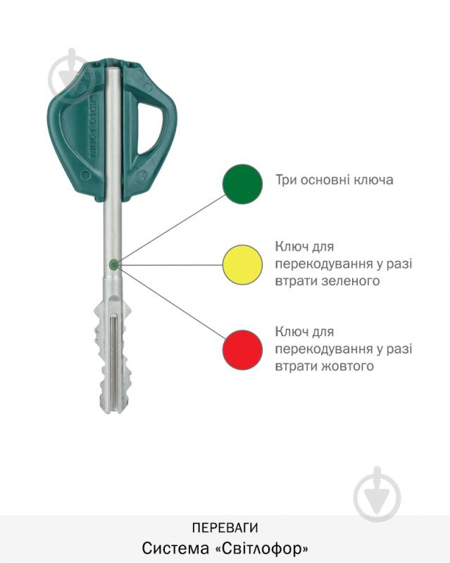 Дверной замок входной Mul-T-Lock 3-WAY OMEGA OFMPB10328L нержавеющая сталь - фото 7