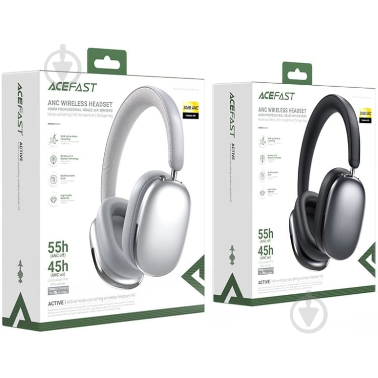 Bluetooth-гарнітура Acefast H9 ANC silver (6974316284383) - фото 3