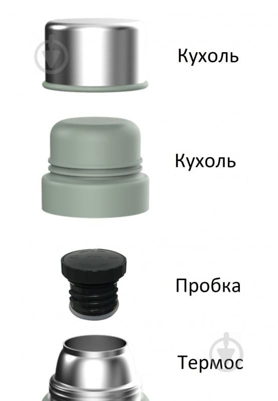 Термос Ranger Expert 0.9 л Ranger - фото 7