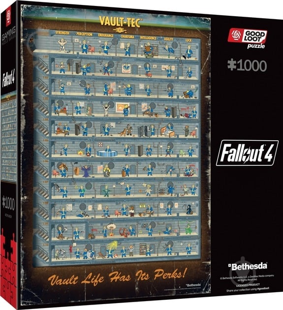 Пазл GoodLoot Fallout 4 Perk Poster Puzzles 1000 шт. (5908305247937) - фото 1