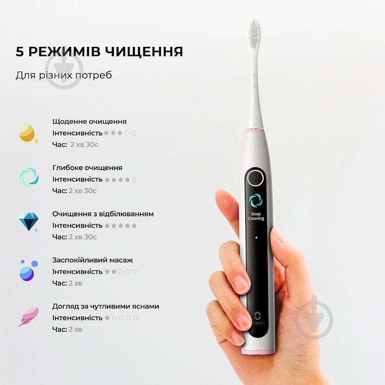 Зубная щетка Oclean X Lite Grey - фото 3 Зубная щетка Oclean X Lite Grey - фото 3