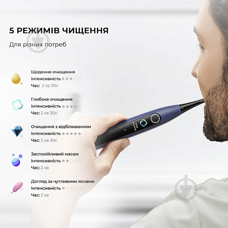 Зубна щітка Oclean X Lite Blue - фото 3 Зубна щітка Oclean X Lite Blue - фото 3