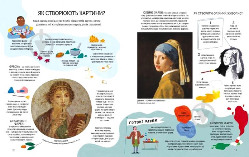 Книга Сара Халл «Як розуміти мистецтво» 978-617-7820-53-5 - фото 3