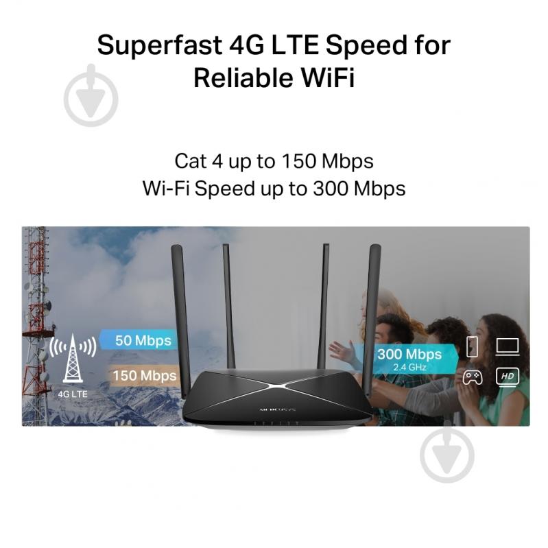 Маршрутизатор Mercusys N300 4G/LTE (MB115-4G) - фото 8