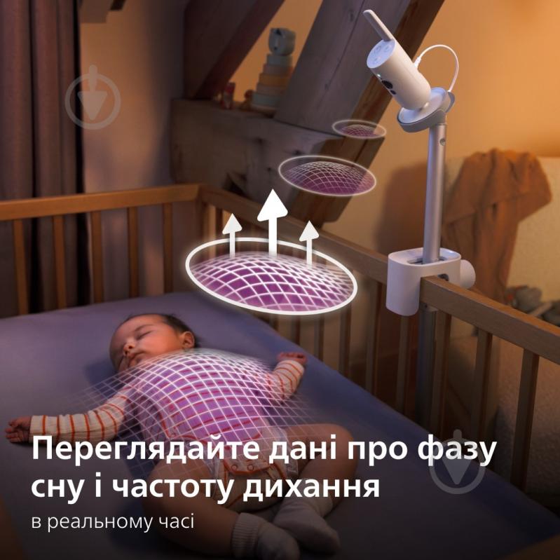 Відеоняня AVENT Avent SCD971/26 Premium - фото 3