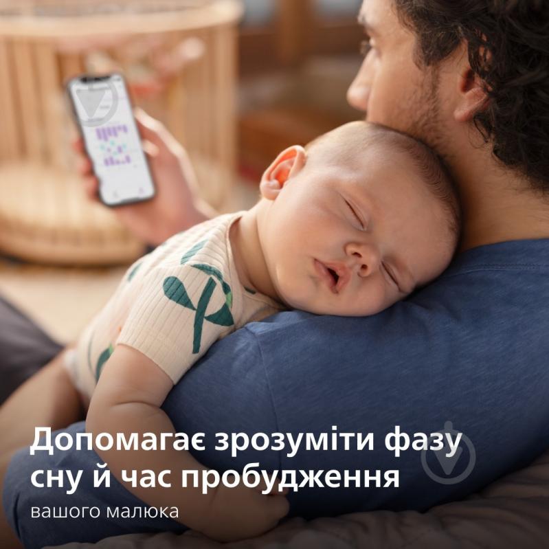 Відеоняня AVENT Avent SCD971/26 Premium - фото 4