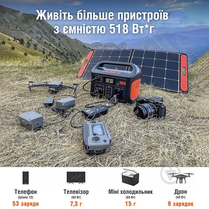 Зарядная станция Jackery Explorer 500EU (518 Вт·год) - фото 5