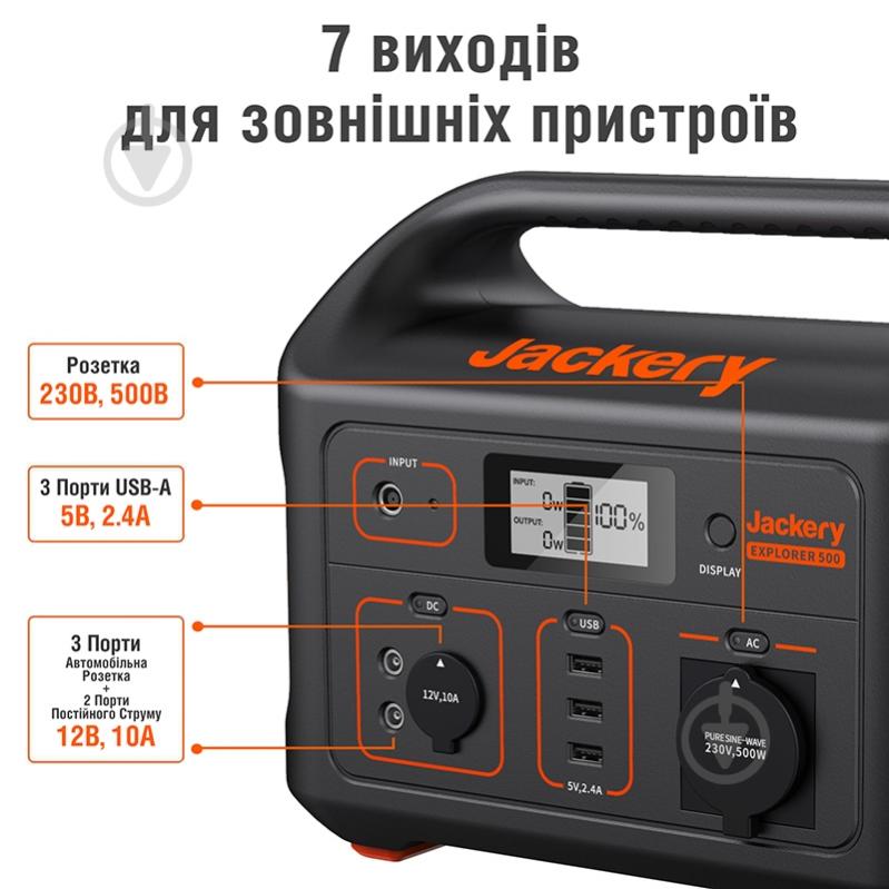 Зарядная станция Jackery Explorer 500EU (518 Вт·год) - фото 3