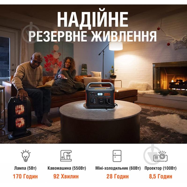 Зарядна станція Jackery Explorer 1000EU (1002 Вт·год) - фото 6