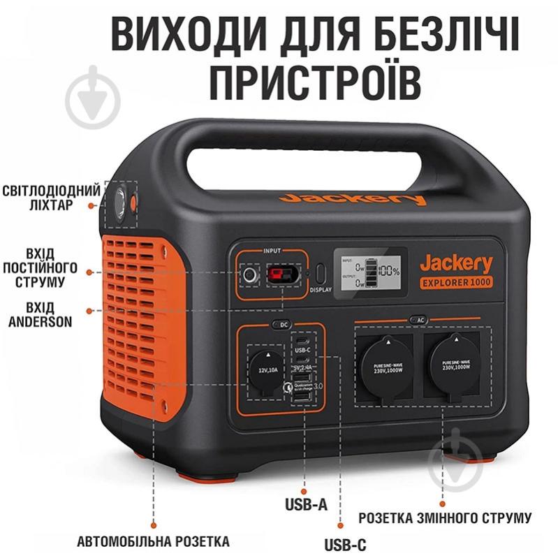 Зарядна станція Jackery Explorer 1000EU (1002 Вт·год) - фото 4