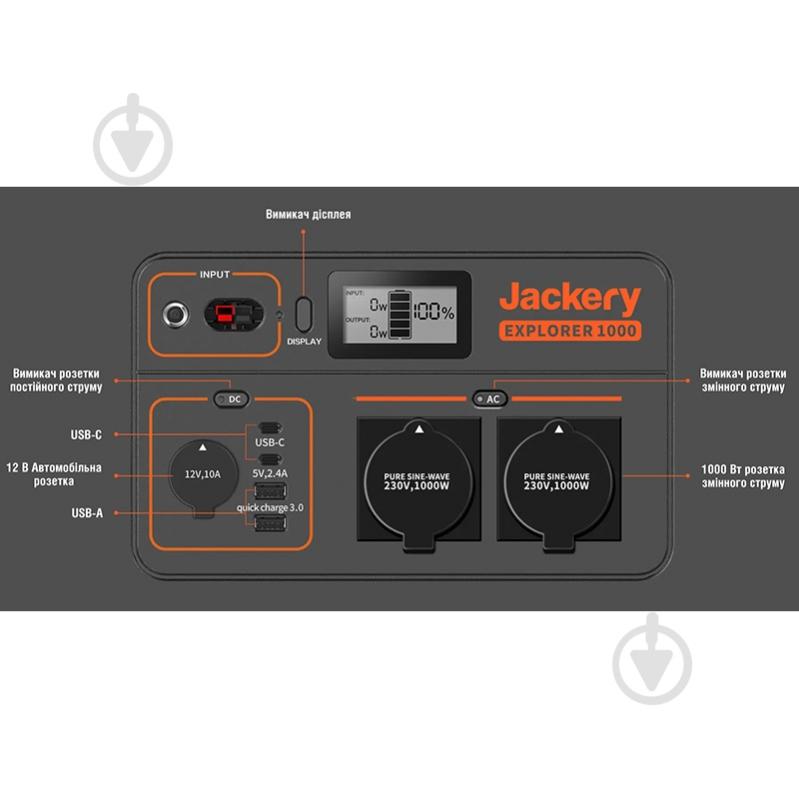 Зарядна станція Jackery Explorer 1000EU (1002 Вт·год) - фото 10