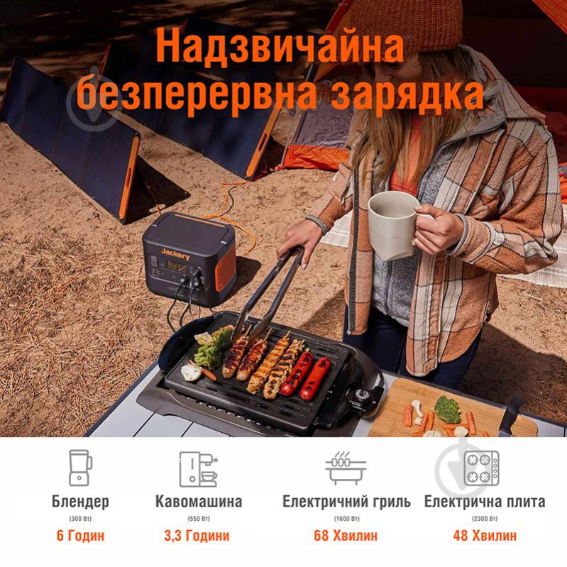 Зарядна станція Jackery Explorer 2000 Pro (2160 Вт·год) - фото 2