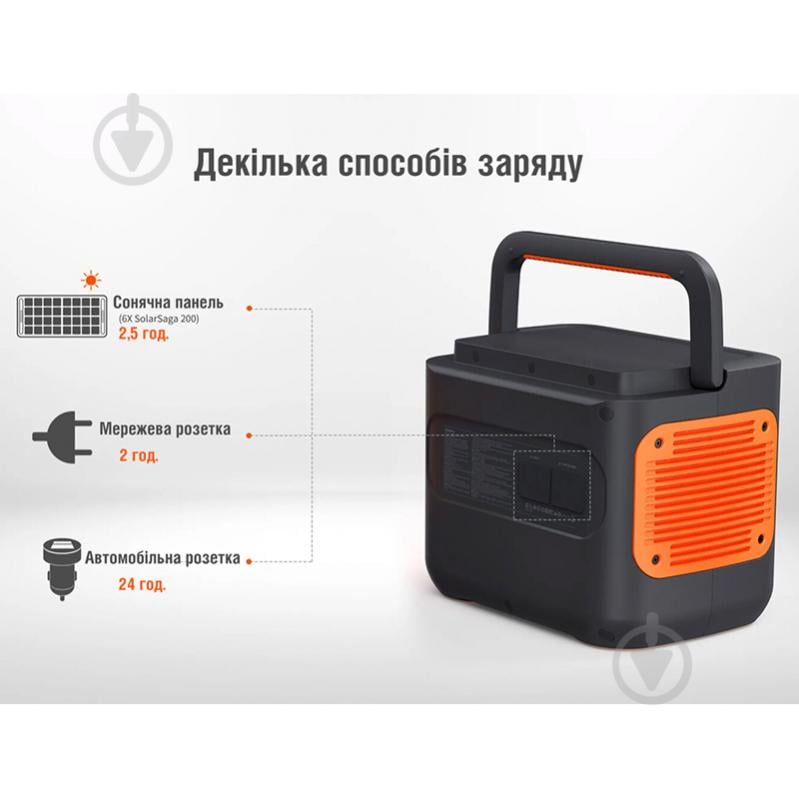 Зарядна станція Jackery Explorer 2000 Pro (2160 Вт·год) - фото 5