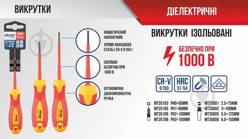 Отвертка Molder SL6.5x150 мм (MT35006) - фото 2