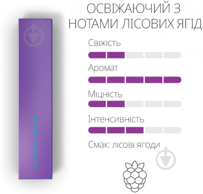 Стіки HEETS Purple Label - фото 2