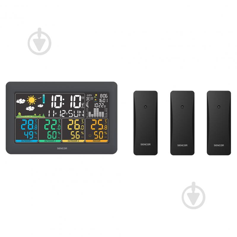 Метеостанция Sencor SWS6300 - фото 2 Метеостанция Sencor SWS6300 - фото 2