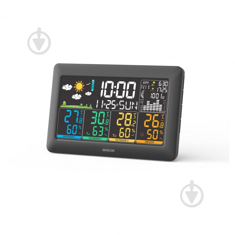 Метеостанция Sencor SWS6300 - фото 3 Метеостанция Sencor SWS6300 - фото 3