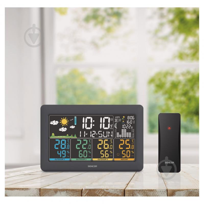 Метеостанция Sencor SWS6300 - фото 7 Метеостанция Sencor SWS6300 - фото 7