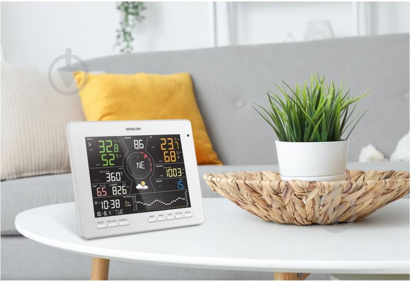 Метеостанция Sencor SWS16600WIFI - фото 22 Метеостанция Sencor SWS16600WIFI - фото 22