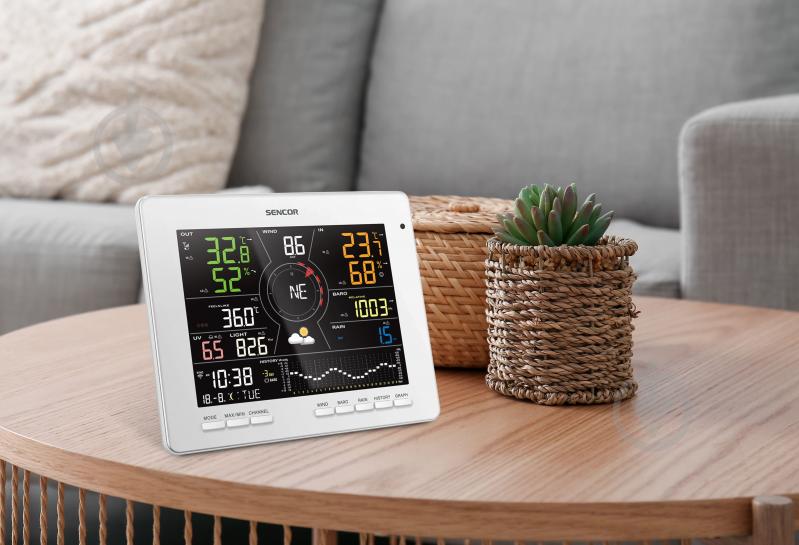 Метеостанция Sencor SWS16600WIFI - фото 21 Метеостанция Sencor SWS16600WIFI - фото 21