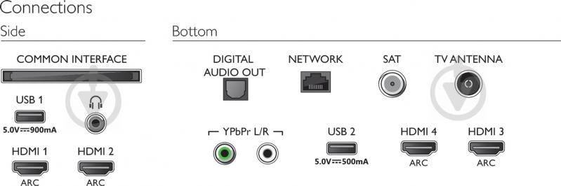 Телевізор Philips 65PUS7304/12 - фото 6
