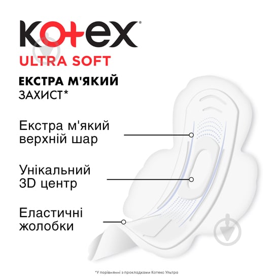 Прокладки Kotex Ultra Soft 8 шт. - фото 4