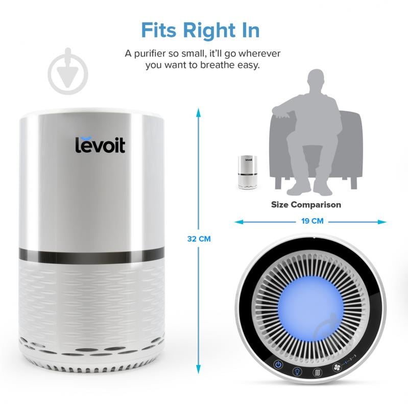 Очиститель воздуха Levoit LV Air Purifier LV-H132XR White (HEAPAPLVNEU0021) - фото 15