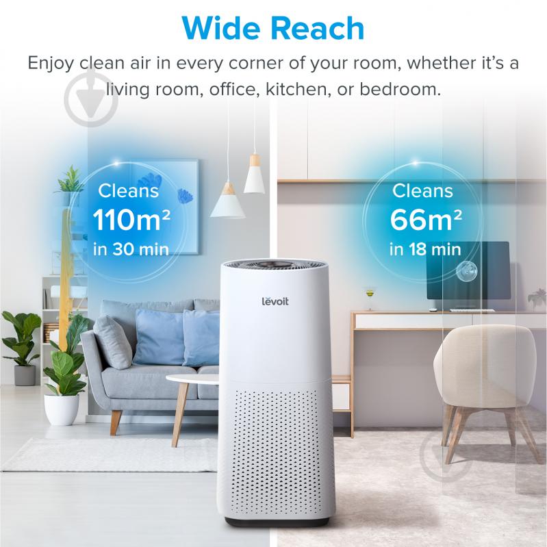 Очищувач повітря Levoit Air Purifier LV-H134-RWH Tower Pro White (HEAPAPLVNEU0040) - фото 17