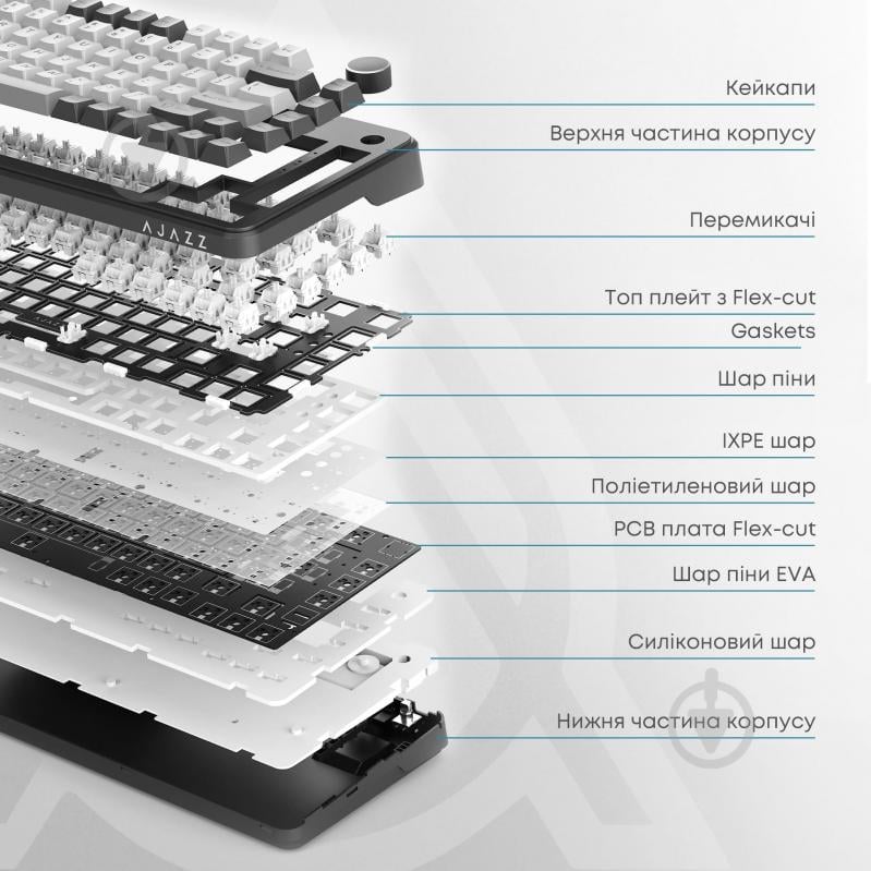 Клавіатура бездротова Ajazz MAX PLUS -Daydream Switch-Blue-White-Dark Blue-3 model-with screen- RGB (AK820MAX-DD-BWD) whi - фото 8 Клавіатура бездротова Ajazz MAX PLUS -Daydream Switch-Blue-White-Dark Blue-3 model-with screen- RGB (AK820MAX-DD-BWD) whi - фото 8