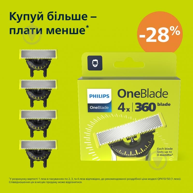 Леза змінні Philips OneBlade 360 QP440/50 - фото 2