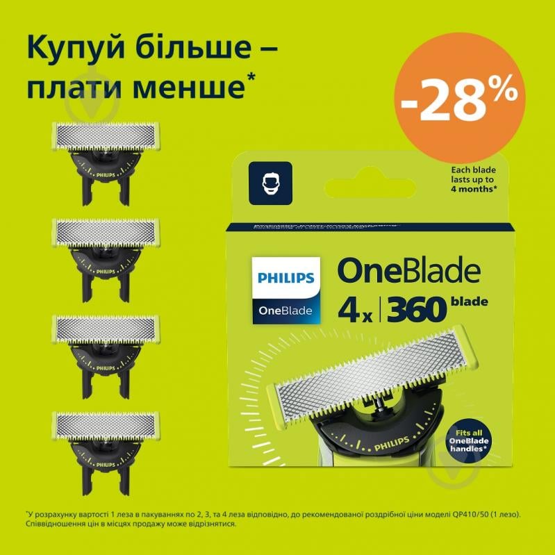 Лезвия сменные Philips OneBlade 360 QP440/50 - фото 2