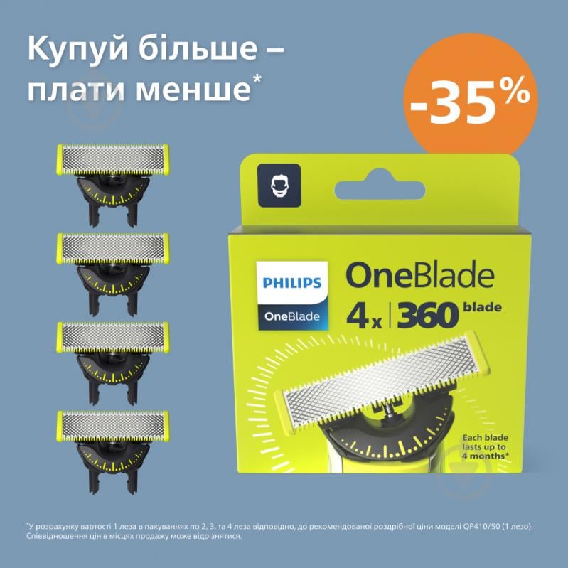 Леза змінні Philips OneBlade 360 QP440/50 - фото 2