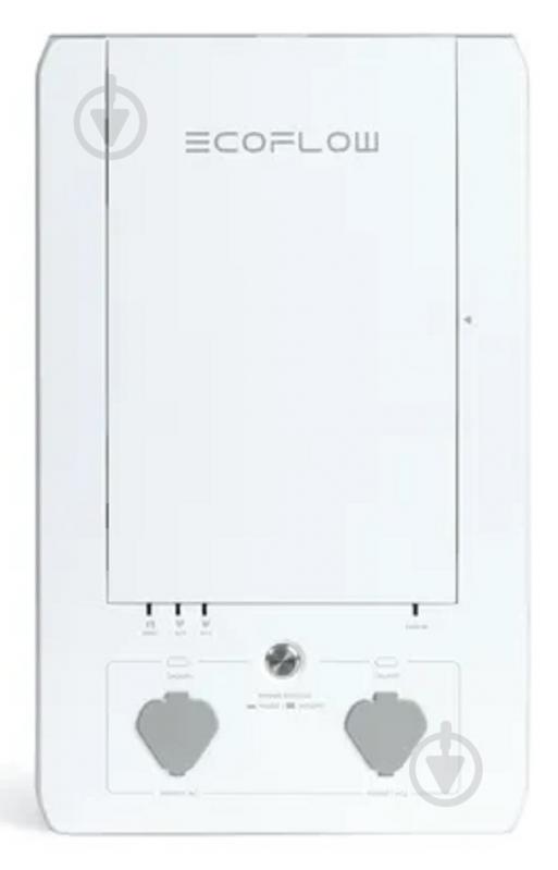 Панель управления EcoFlow Smart Home Panel Combo (DELTAProBC-EU-RM) белый - фото 1 Панель управления EcoFlow Smart Home Panel Combo (DELTAProBC-EU-RM) белый - фото 1