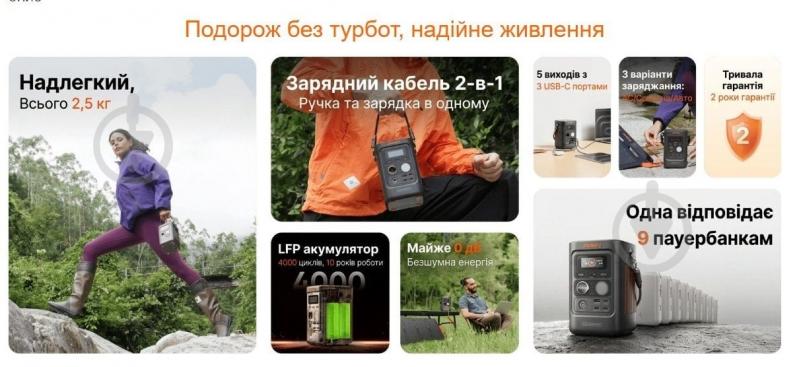 Зарядная станция Jackery Explorer 300D (288 Вт·ч) - фото 3 Зарядная станция Jackery Explorer 300D (288 Вт·ч) - фото 3