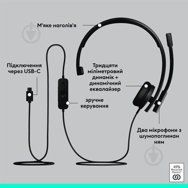 Гарнитура Logitech H570e Corded Mono USB Headset black (981-001427) - фото 6