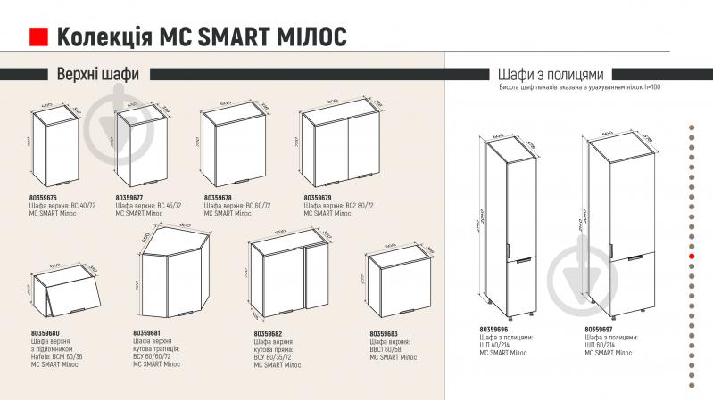 Шафа верхня МС Смарт Мілос 450х720х318 мм білий глянець/білий LuxeForm - фото 5