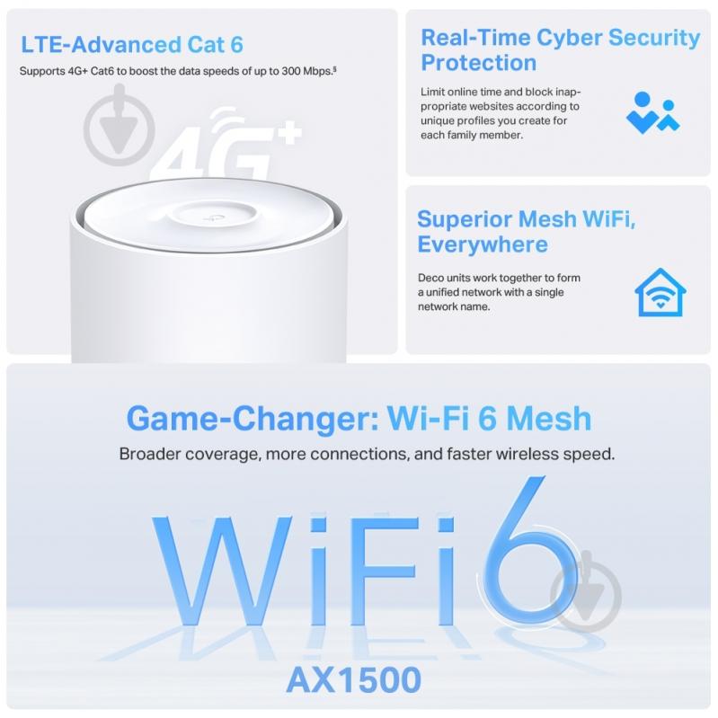 Система Wi-Fi Mesh TP-Link DECO-X10-4G-1-PACK - фото 3