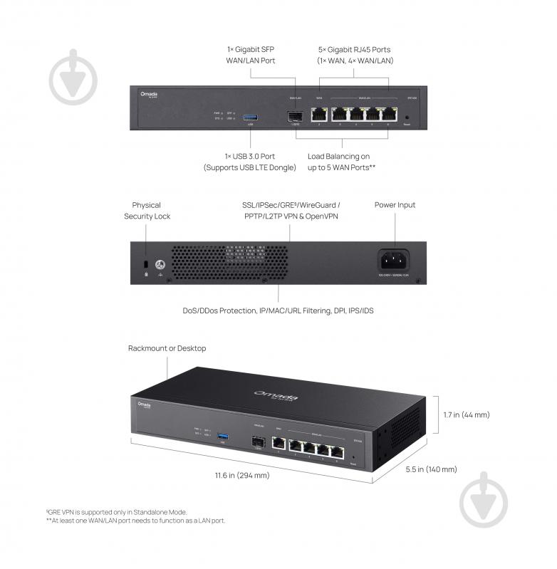 Маршрутизатор TP-Link ER7406 - фото 9