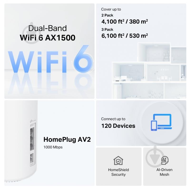 Система Wi-Fi Mesh TP-Link DECO-PX10-3-PACK - фото 2