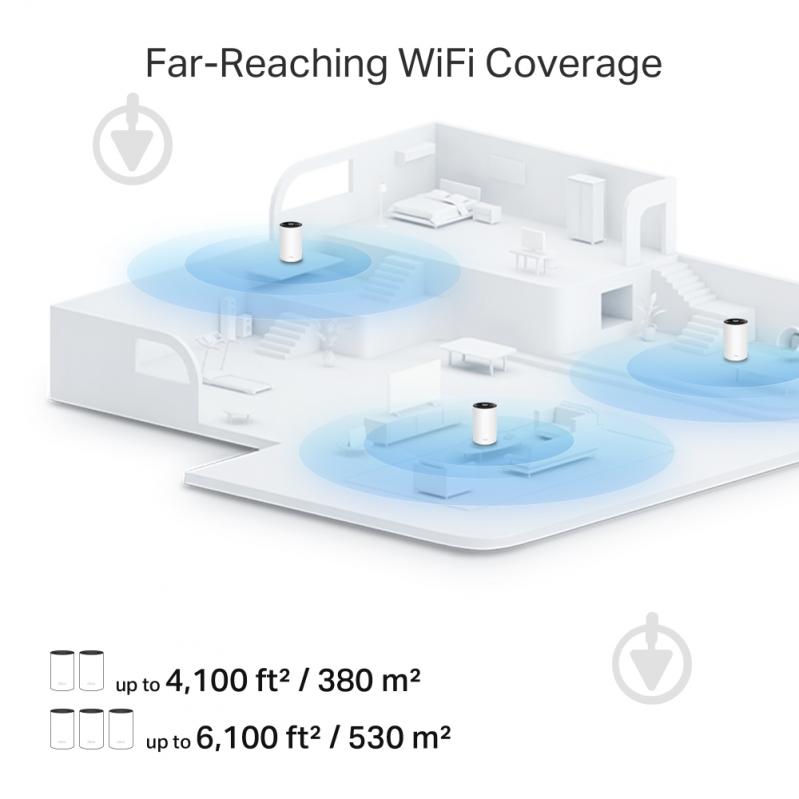 Система Wi-Fi Mesh TP-Link DECO-PX10-3-PACK - фото 5