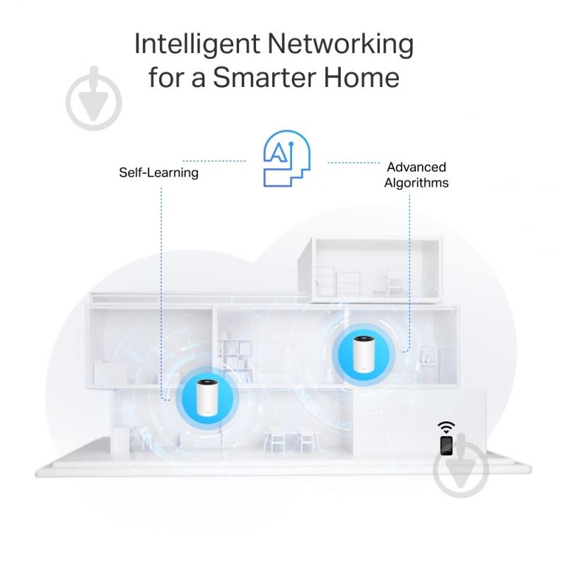 Система Wi-Fi Mesh TP-Link DECO-PX10-3-PACK - фото 6