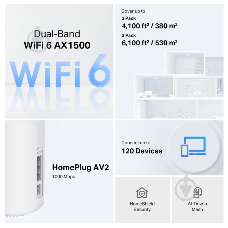Система Wi-Fi Mesh TP-Link DECO-PX10-2-PACK - фото 2
