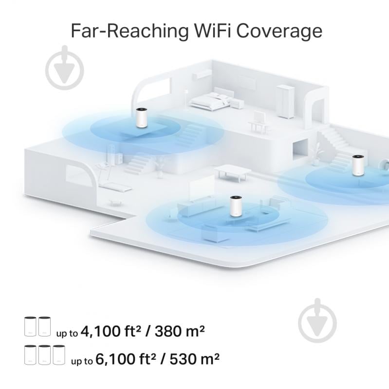 Система Wi-Fi Mesh TP-Link DECO-PX10-2-PACK - фото 5
